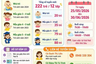 TRƯỜNG MẪU GIÁO BÌNH MINH THÔNG BÁO TUYỂN SINH NĂM HỌC 2026-2027